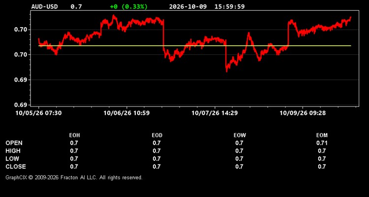 aud-usd.jpg